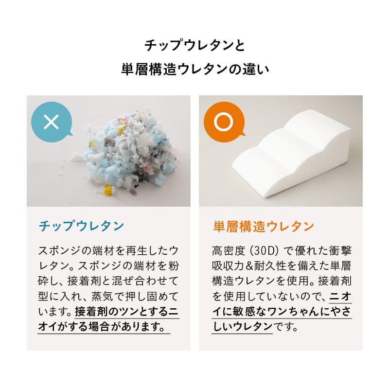 ドッグスロープ 3段 4段 幅45cm 小型犬 パピー シニア スロープ ステップ 階段 踏み台 短足犬 老犬 高齢犬 犬用 ペット用 犬用スロープ ペットスロープ ペットステップ 段差解消 ケガ防止 介護用品 ペット用品