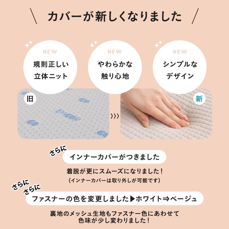 コンパクトマットレス 幅65cm ごろ寝 三つ折り 折りたたみ 高反発 3D