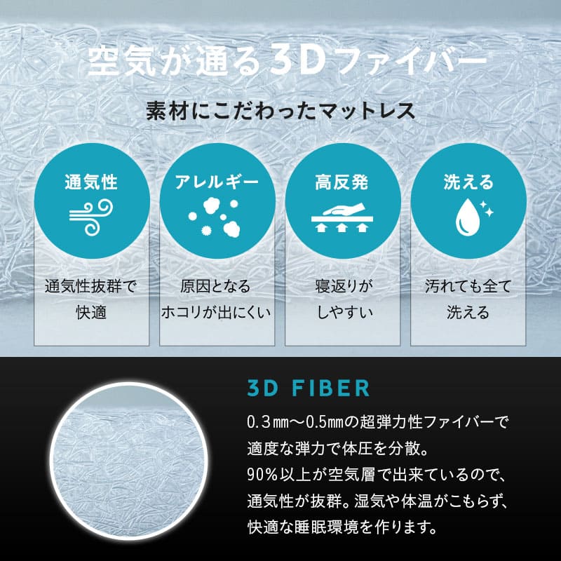 コンパクトマットレス 幅65cm ごろ寝 三つ折り 折りたたみ 高反発 3Dファイバー 丸洗い アンダーマットレス オーバーレイ トッパー 通気性抜群 昼寝 キャンプ 車中泊 防災対策 65×180cm