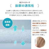 コンパクトマットレス 幅65cm ごろ寝 三つ折り 折りたたみ 高反発 3Dファイバー 丸洗い アンダーマットレス オーバーレイ トッパー 通気性抜群 昼寝 キャンプ 車中泊 防災対策 65×180cm