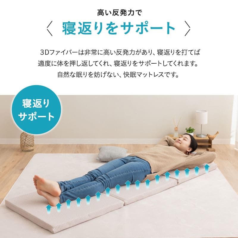 コンパクトマットレス 幅65cm ごろ寝 三つ折り 折りたたみ 高反発 3Dファイバー 丸洗い アンダーマットレス オーバーレイ トッパー 通気性抜群 昼寝 キャンプ 車中泊 防災対策 65×180cm