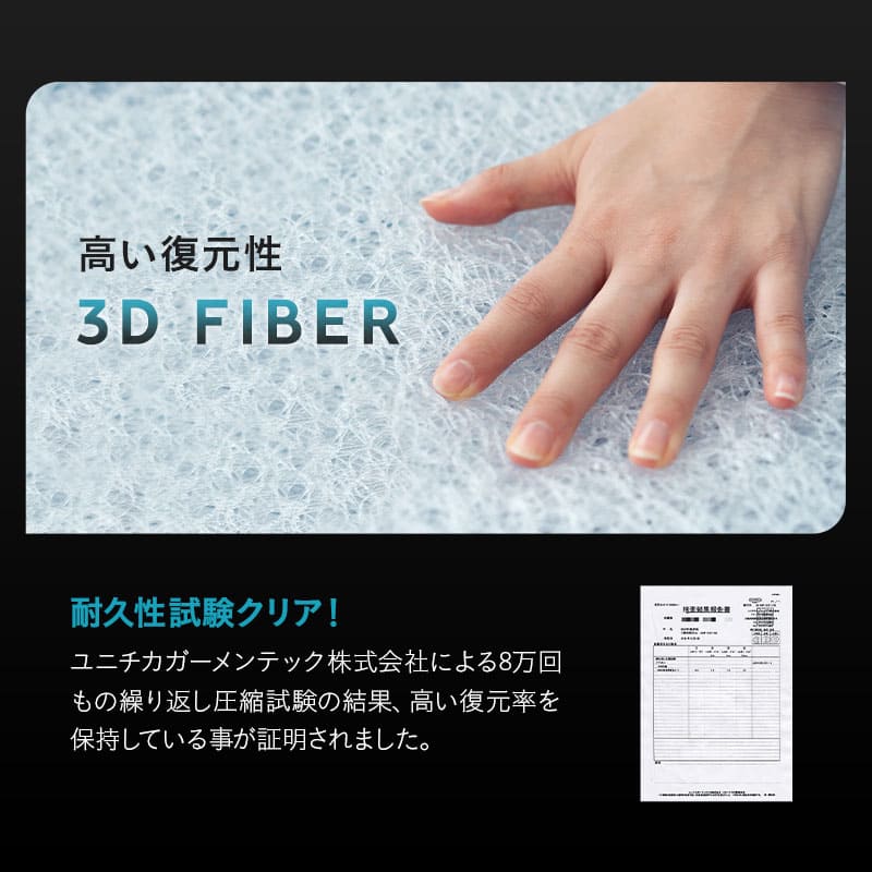 コンパクトマットレス 幅65cm ごろ寝 三つ折り 折りたたみ 高反発 3D
