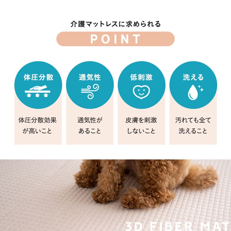 犬用 猫用 介護用マット XLサイズ ペット用 マットレス 床ずれ防止