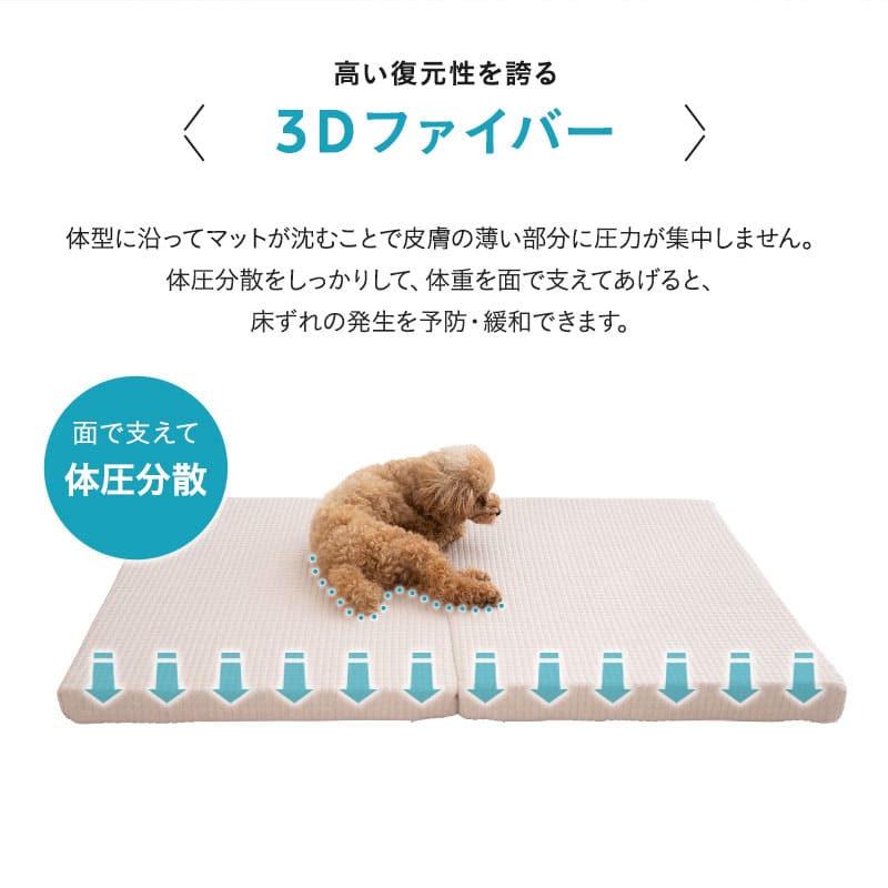 犬用 猫用 介護用マット ロングサイズ ペット用 マットレス 床ずれ防止