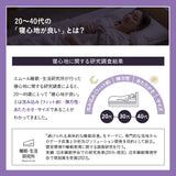 バウンシーマットレス ハイブリット 3層構造 高反発ウレタン TPEジェル 極厚 最厚 15cm 三つ折り 3つ折り 折りたたみ シングルサイズ