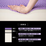 バウンシーマットレス ハイブリット 3層構造 高反発ウレタン TPEジェル 極厚 最厚 15cm 三つ折り 3つ折り 折りたたみ シングルサイズ
