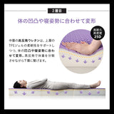 バウンシーマットレス ハイブリット 3層構造 高反発ウレタン TPEジェル 極厚 最厚 15cm 三つ折り 3つ折り 折りたたみ シングルサイズ