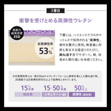 バウンシーマットレス ハイブリット 3層構造 高反発ウレタン TPEジェル 極厚 最厚 15cm 三つ折り 3つ折り 折りたたみ シングルサイズ