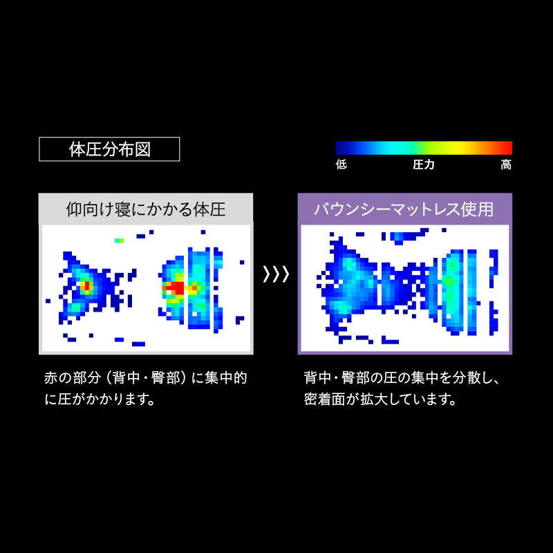 バウンシーマットレス ハイブリット 3層構造 高反発ウレタン TPEジェル 極厚 最厚 15cm 三つ折り 3つ折り 折りたたみ シングルサイズ