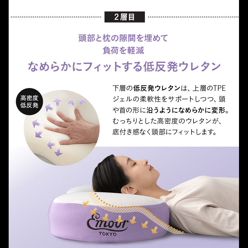 バウンシーピロー 39×64cm ハイブリット 2層構造 高反発ウレタン TPEジェル 低反発枕 低反発まくら 高さ調節シート付き まくらカバー付き