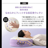 バウンシーピロー 39×64cm ハイブリット 2層構造 高反発ウレタン TPEジェル 低反発枕 低反発まくら 高さ調節シート付き まくらカバー付き