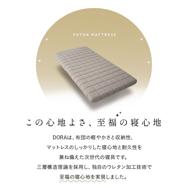 布団マットレス 収納バンド付き 3層構造 極厚 丸巻きタイプ 復元率97％ へたりにくい 低反発ウレタン 高反発ウレタン FUTONマットレス