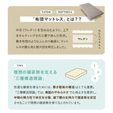 布団マットレス 収納バンド付き 3層構造 極厚 丸巻きタイプ 復元率97％ へたりにくい 低反発ウレタン 高反発ウレタン FUTONマットレス