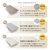 布団マットレス 収納バンド付き 3層構造 極厚 丸巻きタイプ 復元率97％ へたりにくい 低反発ウレタン 高反発ウレタン FUTONマットレス