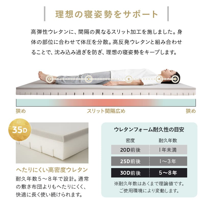 布団マットレス 収納バンド付き 3層構造 極厚 丸巻きタイプ 復元率97％ へたりにくい 低反発ウレタン 高反発ウレタン FUTONマットレス