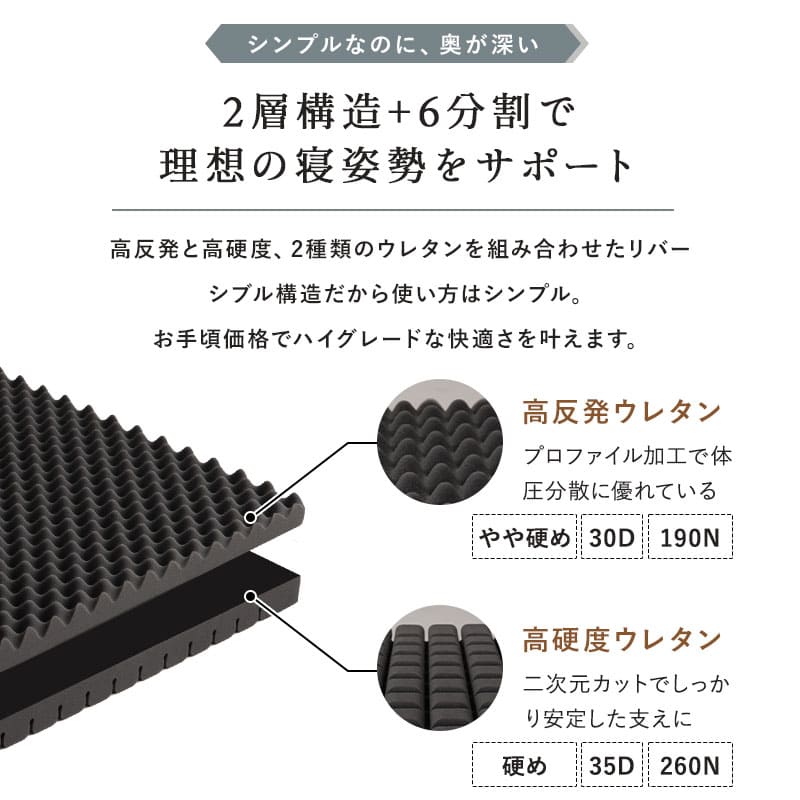 三つ折りマットレス 折りたたみマットレス 極厚 10cm 高反発 高硬度 ウレタン かため 2層構造 6分割設計 寝心地をカスタマイズ可能