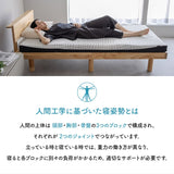 エルゴノマットレス 丸巻きマットレス 固定バンド付き 人間工学設計 低反発 高弾性 ウレタン やわらか 電動ベッド対応 腰痛 青山ショールーム体験可