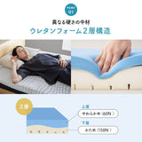 エルゴノマットレス 丸巻きマットレス 固定バンド付き 人間工学設計 低反発 高弾性 ウレタン やわらか 電動ベッド対応 腰痛 青山ショールーム体験可