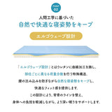 エルゴノマットレス 丸巻きマットレス 固定バンド付き 人間工学設計 低反発 高弾性 ウレタン やわらか 電動ベッド対応 腰痛 青山ショールーム体験可