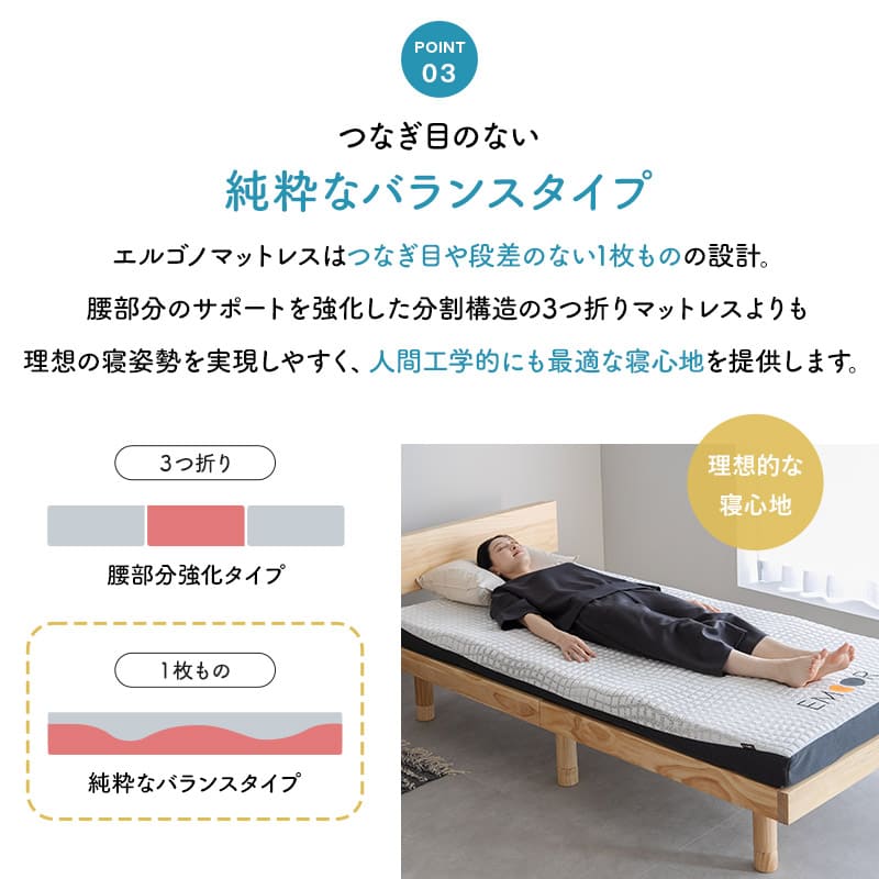 マットレス シングル 丸巻き ロール 極厚 10cm 人間工学