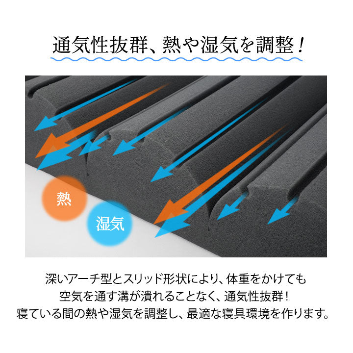 フィットネスマットレス シングル 三つ折り 折りたたみ 高反発