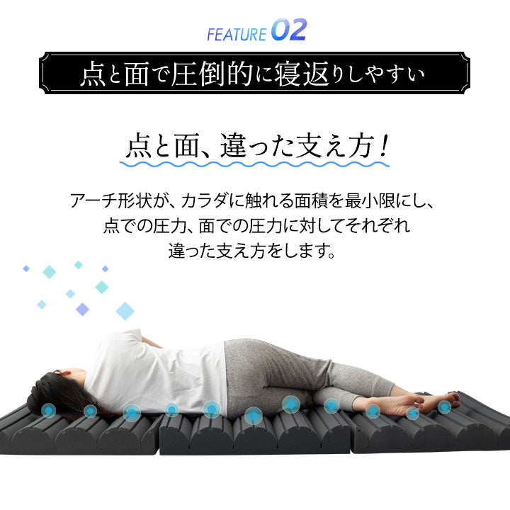 フィットネスマットレス シングル 三つ折り 折りたたみ 高反発