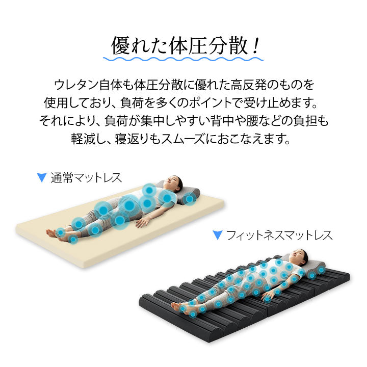 フィットネスマットレス シングル 三つ折り 折りたたみ 高反発