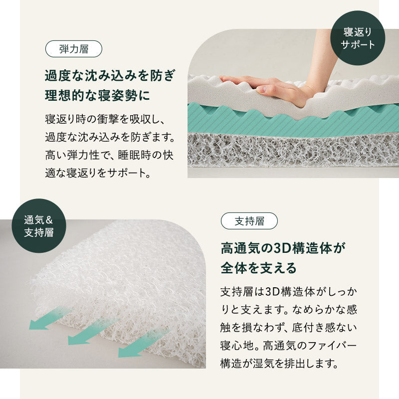 マットレス ダブル 極厚 15cm 三つ折り 折りたたみ 3層構造 フォレスト