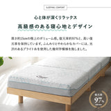 フォレストマットレス ダブルサイズ 三つ折りマットレス 極厚 15cm 高反発 高弾性 ウレタン 3層構造 寝心地をカスタマイズ可能 折りたたみ 青山ショールーム体験可
