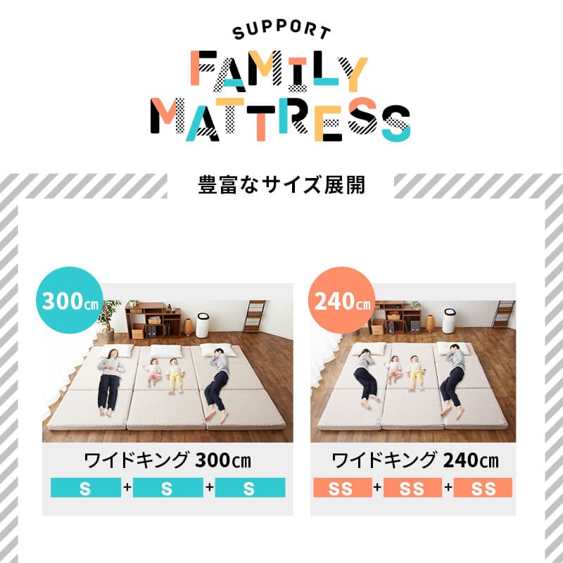 ファミリーマットレス 連結可能 選べる5サイズ 三つ折り 折りたたみ 高反発ウレタン 家族 子供 ワイド 大きいサイズ ファミリーサイズ