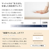 布団マットレス3 シングル 幅97cm 収納バンド付き 折りたたみ 軽量 コンパクト 高反発ウレタン わた入り特殊カバー 洗える FUTONマットレス ふとんマットレス オーバーレイ トッパー
