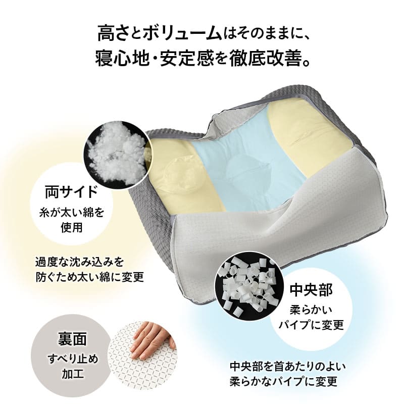 枕 まくら ピロー 43×63cm 極厚 かため 高さ調節可能 カスタム 高反発 ウレタン パイプ わた ボディケア 安眠枕 快眠枕 フィット性 体圧分散 仰向け 横向き 寝返り ショールーム体験可