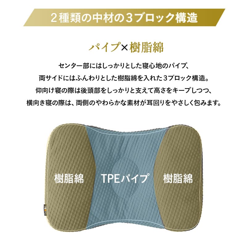M°TEX Pillow large モテックス ピロー 高さ調節枕 安眠枕 グランドマックスピロー 43×63cm 極厚 かため 高さ調節可能 枕 まくら