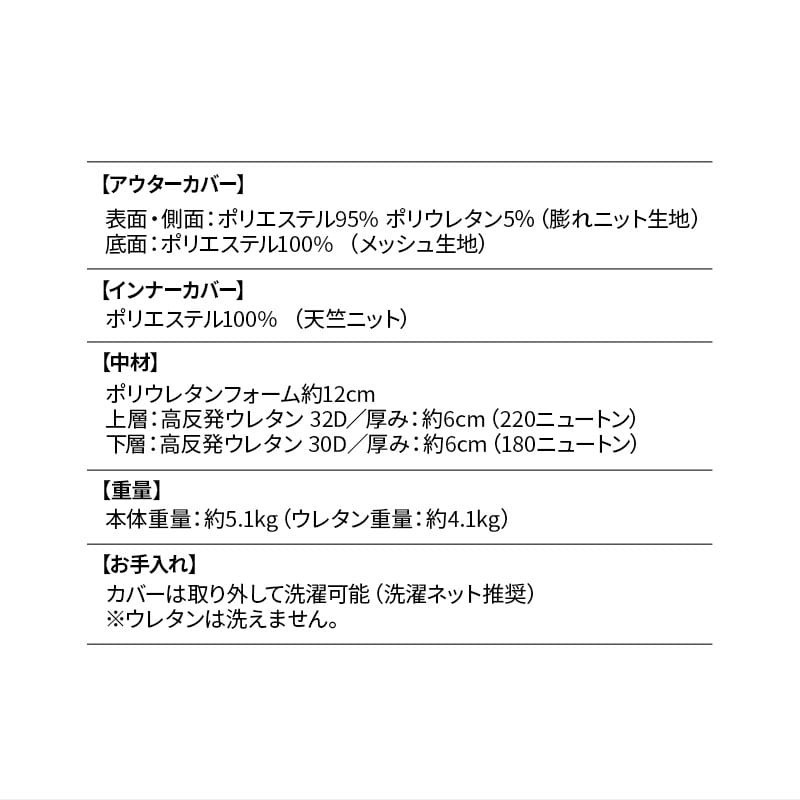グランドマットレス コンパクトショートサイズ 三つ折り 折りたたみ コンパクト 約65×180 極厚 厚さ12cm
