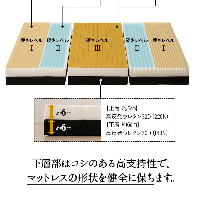 GRAND MATTRESS】三つ折りマットレス/敷布団/シングルサイズ セール】【GRAND MATTRESS】三つ折りマットレス/敷布団/シングルサイズ