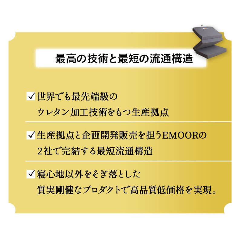 グランドマットレス 選べる4サイズ 三つ折り 高反発 折りたたみ マットレス 厚さ12cm 敷き布団 床対応 ベッド対応 ショールーム体験可