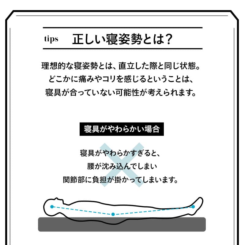 グランドマットレス 選べる5サイズ 三つ折り 高反発 折りたたみ マットレス 厚さ12cm 抗菌加工 敷き布団 床対応 ベッド対応 ショールーム体験可