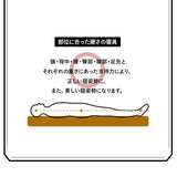 グランドマットレス 選べる5サイズ 三つ折り 高反発 折りたたみ マットレス 厚さ12cm 抗菌加工 敷き布団 床対応 ベッド対応 ショールーム体験可