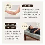 フロアクッションにもなる ごろ寝マットレス  幅65cm コンパクトショート プレイマット 分割 ジョイント 3層ウレタン 極厚12cm