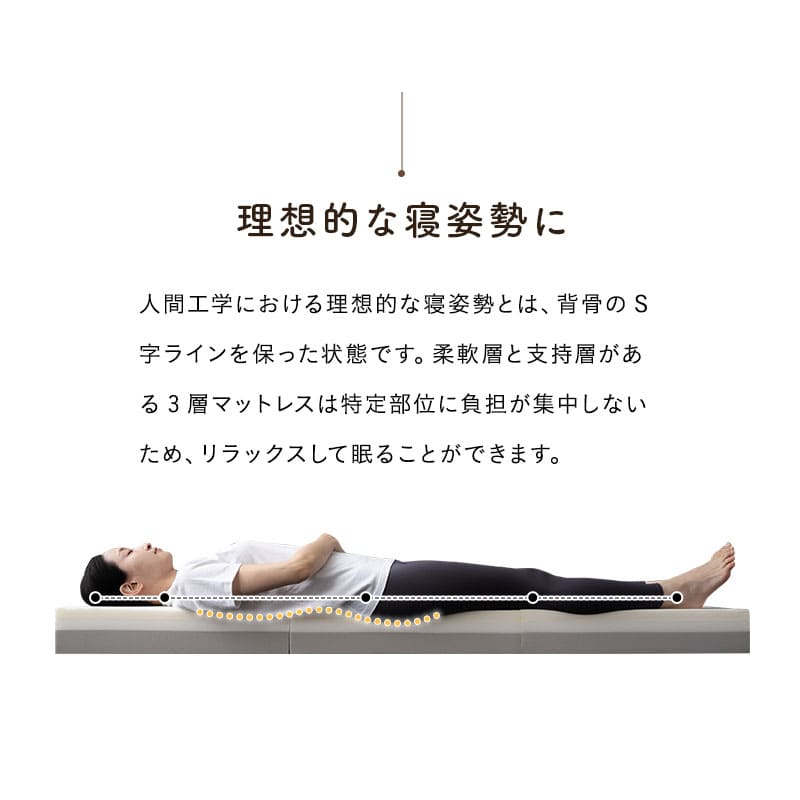フロアクッションにもなる ごろ寝マットレス  幅65cm コンパクト ショート プレイマット 分割 ジョイント 3層ウレタン 極厚12cm 青山ショールーム体験可