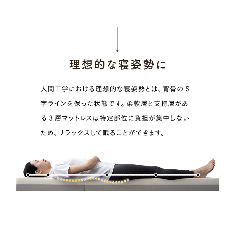 フロアクッションにもなる ごろ寝マットレス  幅65cm コンパクトショート プレイマット 分割 ジョイント 3層ウレタン 極厚12cm