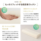 椅子に座るときの首と腰のための枕 椅子用クッション 首枕 腰枕 ヘッドレスト ネックピロー ランバーサポート 腰当て 背当て 固定バンド付き