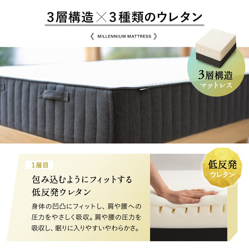 ミレニアム ノンコイルマットレス シングル 極厚 厚み20cm 厚め 寝具 マット millennium ウレタン 3層構造 寝返り 高反発 高密度 軽量 滑り止め加工 メッシュインナー ホワイト 白