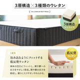 ミレニアム ノンコイルマットレス シングル 極厚 厚み20cm 厚め 寝具 マット millennium ウレタン 3層構造 寝返り 高反発 高密度 軽量 滑り止め加工 メッシュインナー ホワイト 白