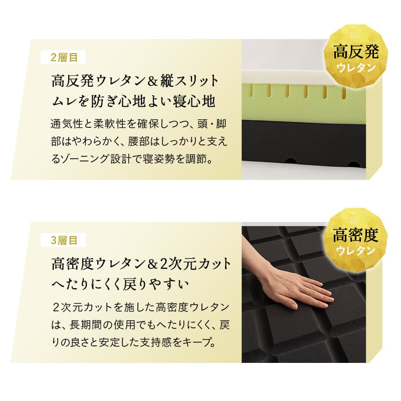ミレニアム ノンコイル マットレス シングル 極厚 20cm 3層構造 低反発