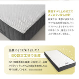 ミレニアム ノンコイルマットレス シングル 極厚 厚み20cm 厚め 寝具 マット millennium ウレタン 3層構造 寝返り 高反発 高密度 軽量 滑り止め加工 メッシュインナー ホワイト 白