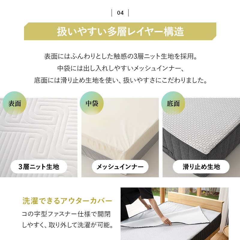 ミレニアム ノンコイルマットレス シングル 極厚 厚み20cm 厚め 寝具 マット millennium ウレタン 3層構造 寝返り 高反発 高密度 軽量 滑り止め加工 メッシュインナー ホワイト 白