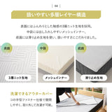 ミレニアム ノンコイルマットレス シングル 極厚 厚み20cm 厚め 寝具 マット millennium ウレタン 3層構造 寝返り 高反発 高密度 軽量 滑り止め加工 メッシュインナー ホワイト 白