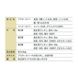 ミレニアム ノンコイルマットレス シングル 極厚 厚み20cm 厚め 寝具 マット millennium ウレタン 3層構造 寝返り 高反発 高密度 軽量 滑り止め加工 メッシュインナー ホワイト 白