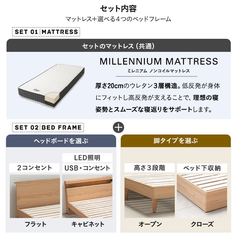 スタンダードベッド ノンコイルマットレス 2点セット シングルサイズ ヘッドボード付き コンセント付き 収納付き 高さ調節可能 木製 天然木 すのこ スノコ ベッドフレーム 極厚ウレタンマットレス 調湿 高通気 湿気対策 カビ対策 来客用 ORVA オルヴァ MILLENNIUM ミレニアム